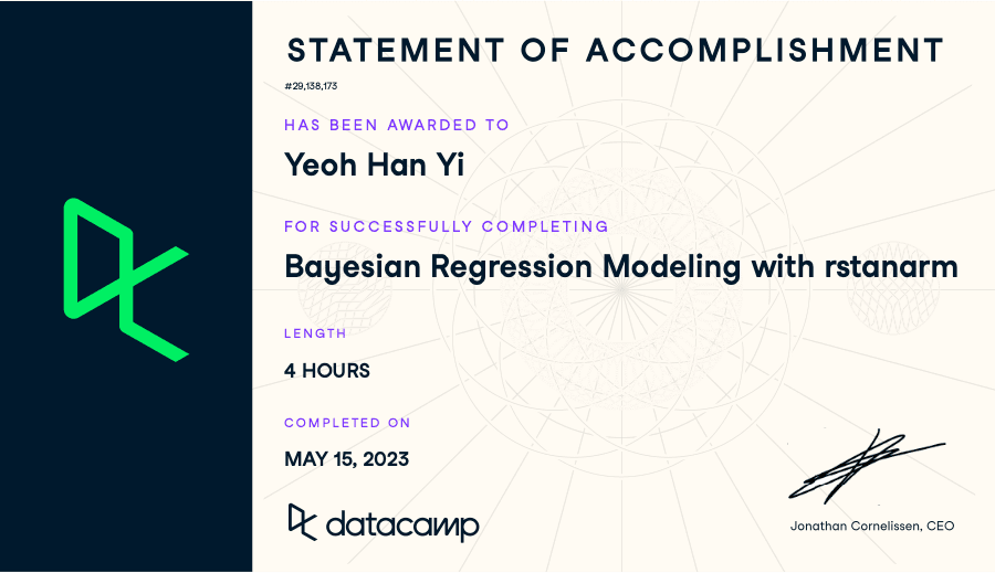 Bayesian Regression Modeling with rstanarm