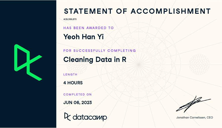 Cleaning Data in R