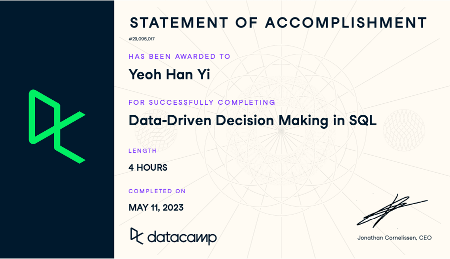 Data-Driven Decision Making in SQL