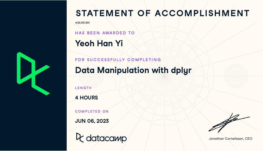 Data Manipulation with dplyr