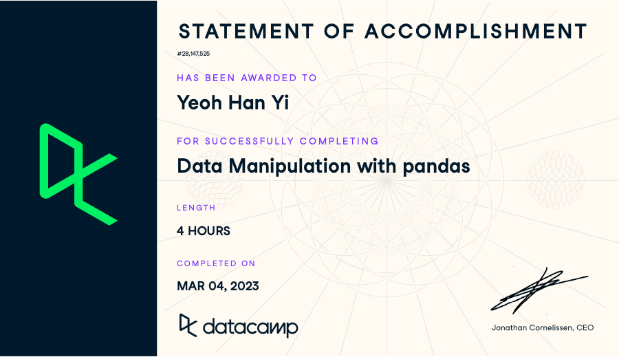 Data Manipulation with pandas