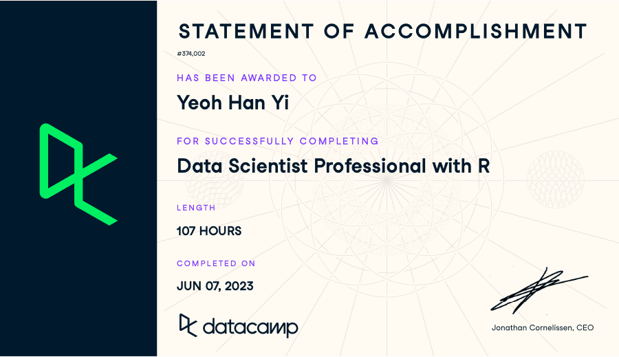 Data Scientist Professional with R