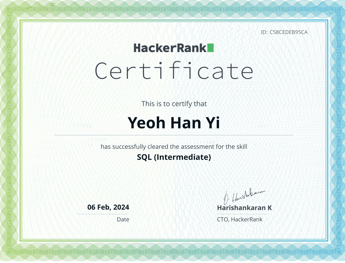 SQL Intermediate