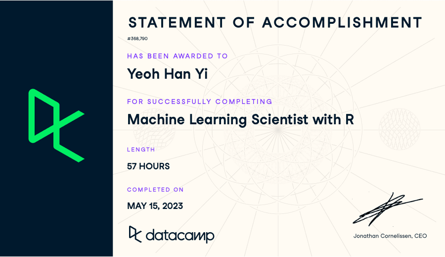 Machine Learning Scientist with R