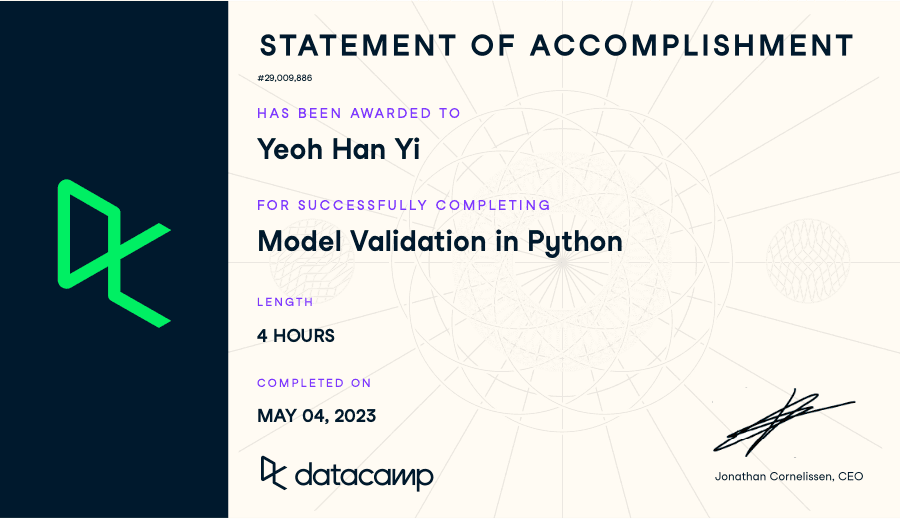 Model Validation in Python